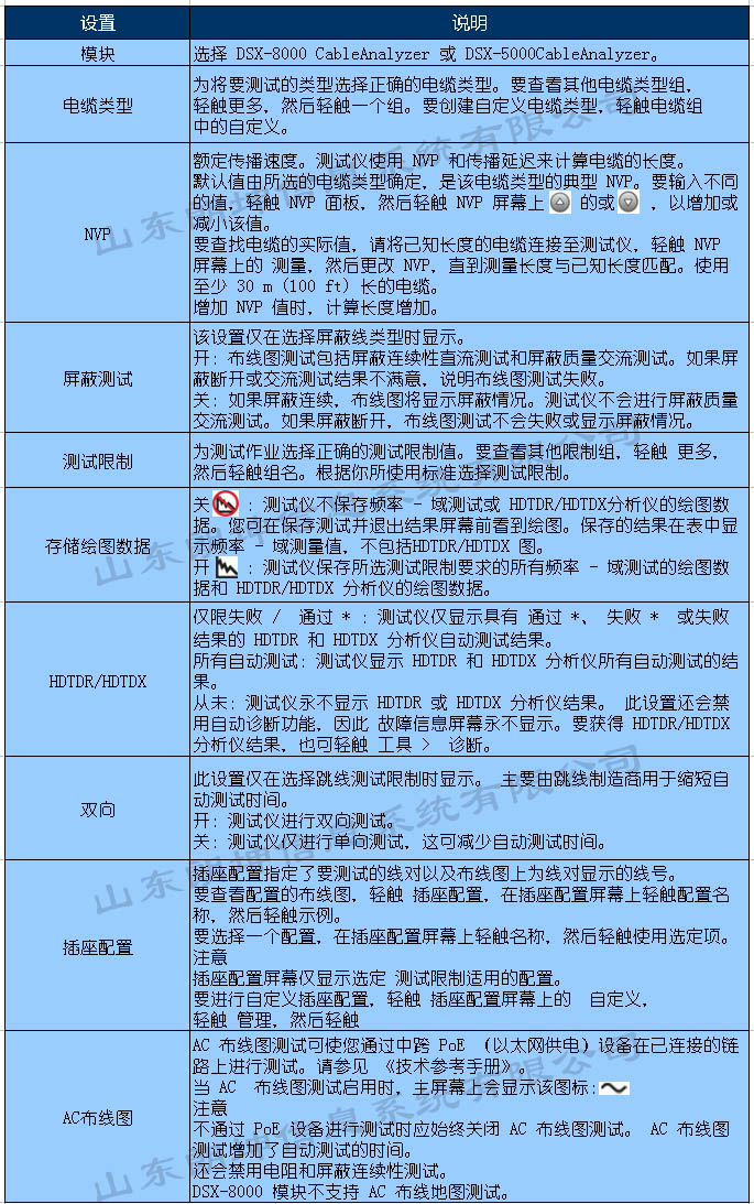 福祿克DSX-5000、8000網(wǎng)絡(luò)測試儀雙絞線測試設(shè)置詳解