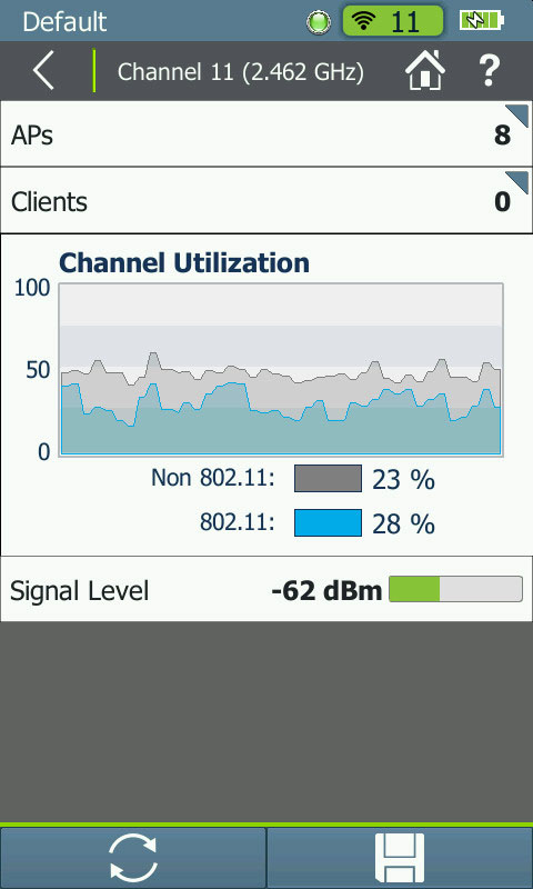 NetAlly AirCheck G2網(wǎng)絡(luò)測(cè)試儀